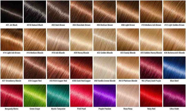 Có nhiều Colour level khác nhau khi nhuộm